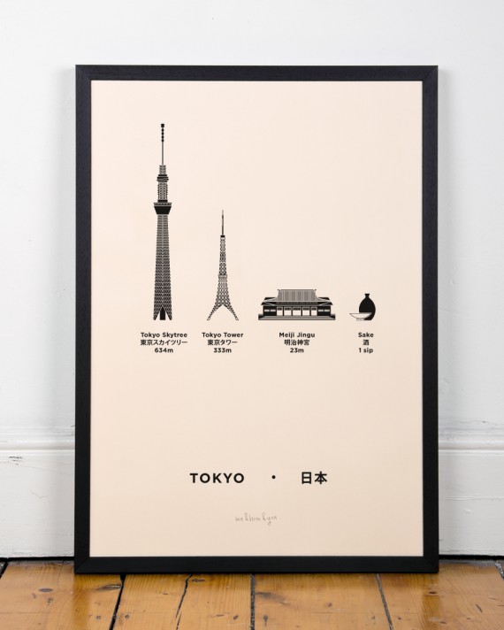 Tokyo poster screenprint city japan 東京 ポスター 印刷