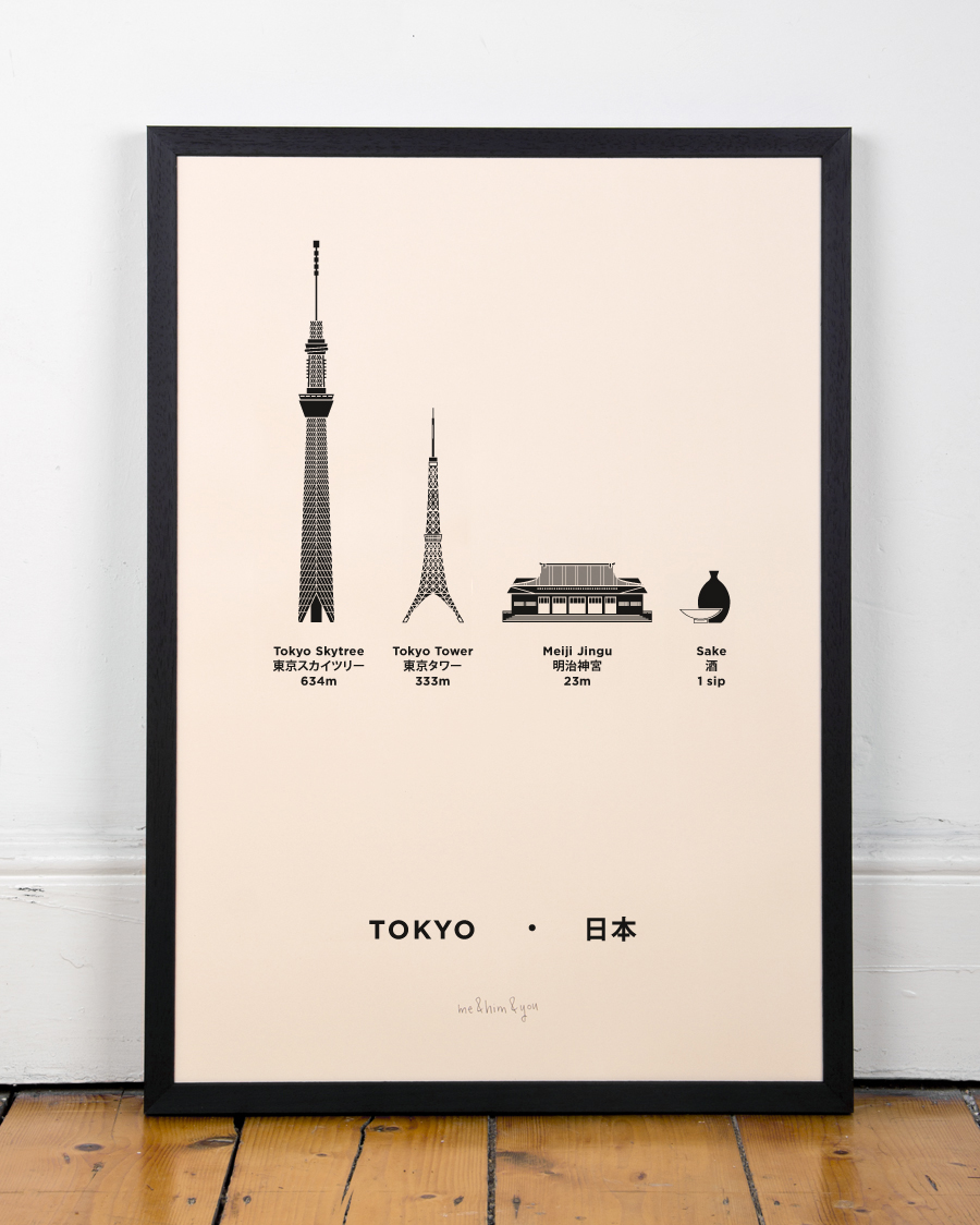 Tokyo Japan Screenprint Poster 東京 ポスター 印刷
