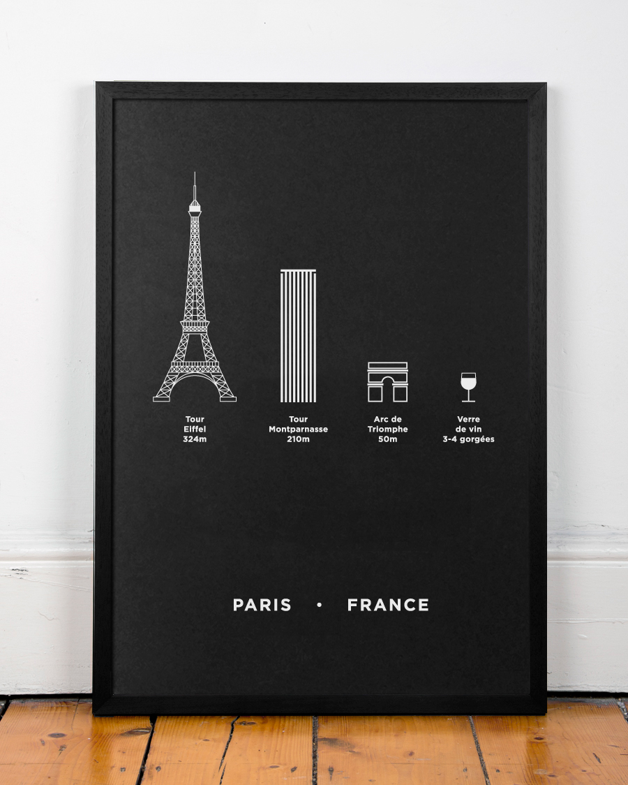 WHY LA? POURQUOI PARIS, STAMPA CON PASSEPARTOUT, 40x50 cm: PARIS PLAZA